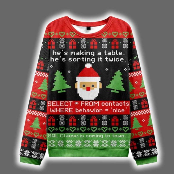 Sql Clause Is Coming To Town Ugly Christmas Sweater