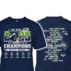 2025 Congrats Seahawks 1 Seed NFC West Champions Two-Sided Shirt